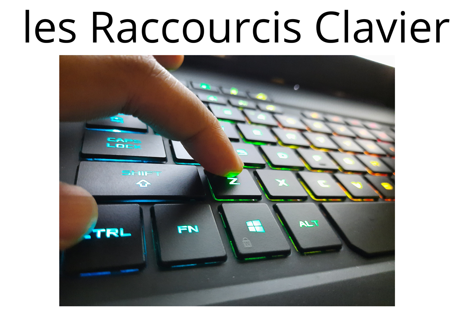 les Raccourcis Clavier